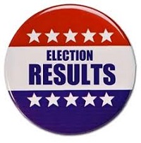 Election Results